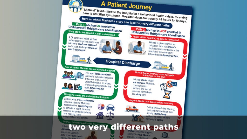 patient journey download featured image