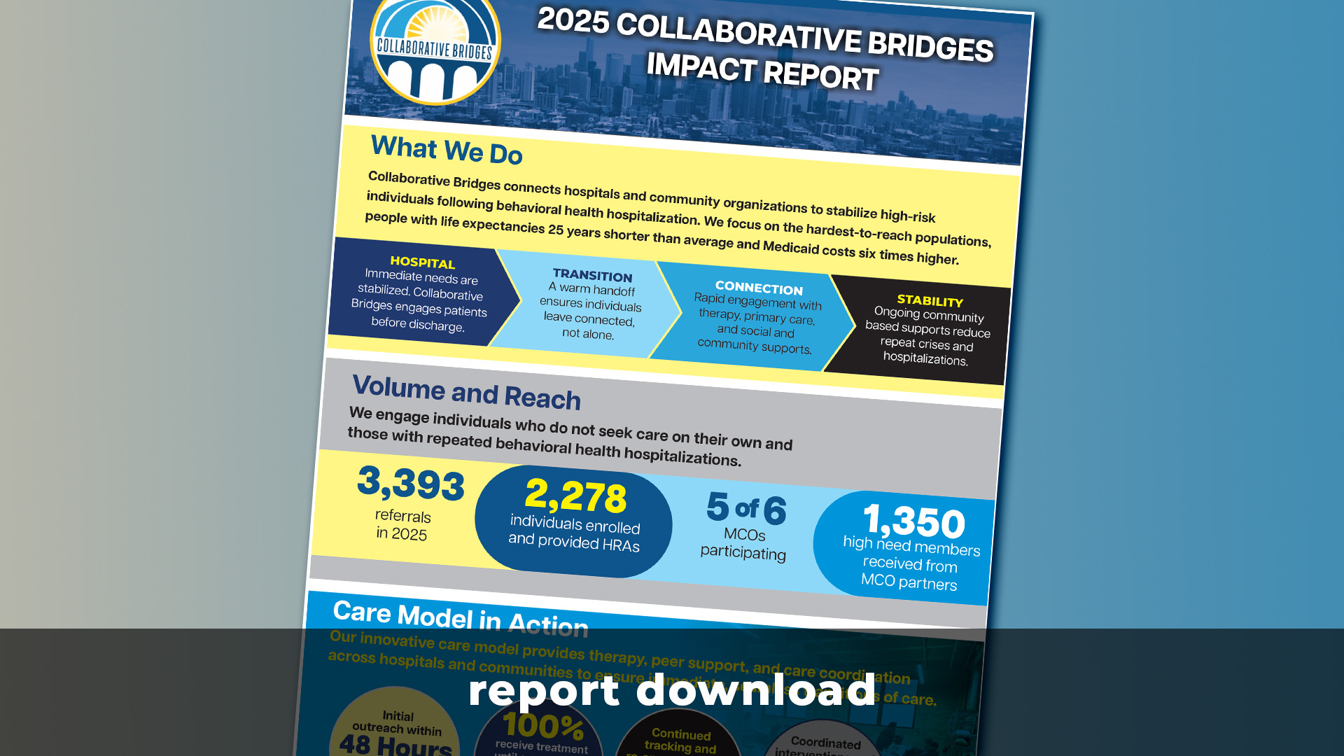 report download featured image